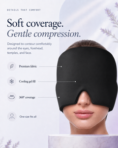 Reliefora 360 Relief Cap