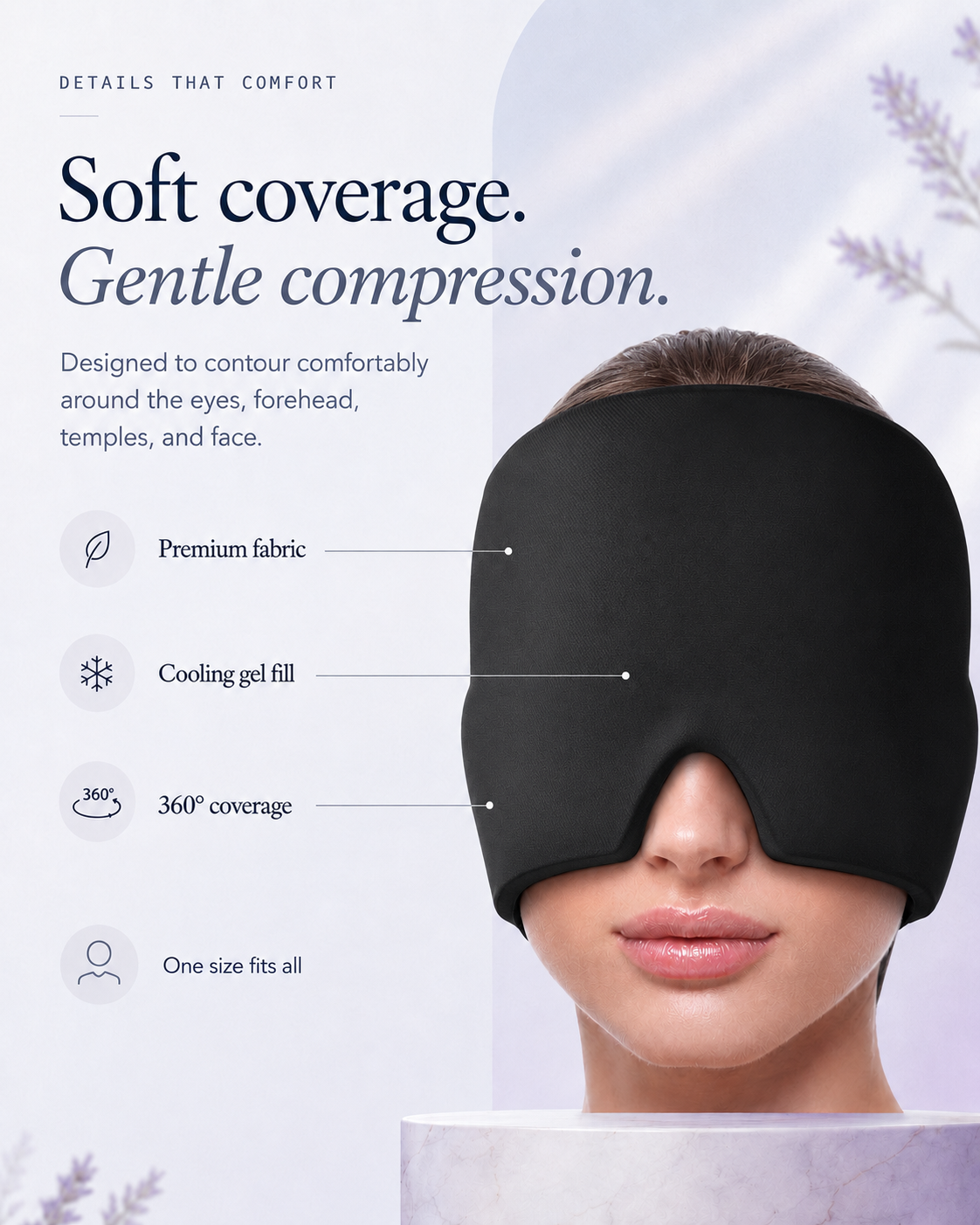 Reliefora 360 Relief Cap